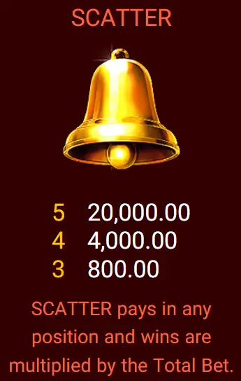 Golden Bell Scatter symbol with payout values shown for 3, 4, and 5 Scatter appearances