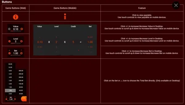 Fiery Sevens bet selection overlay with Value and Total Bet columns listing 11 stake levels from 0.50 to 500.00